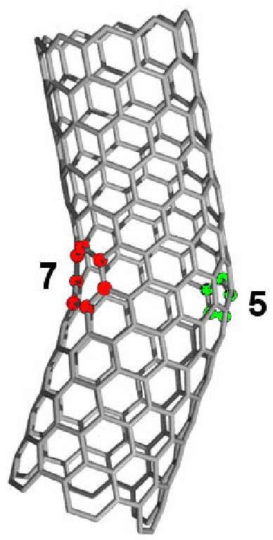 Nanotube Defekte topologische Defekte (5 bzw