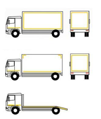 Beispiele für Konturmarkierungen an der Fahrzeuglängsseite Vollkontur-Markierung