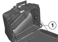 z Zubehör Koffervolumen verstellen Koffer öffnen und entleeren. Koffer abnehmen 7 85 Schwenkhebel 1 in der oberen Endlage einrasten, um das kleinere Volumen zu erhalten.