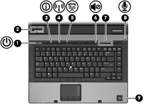 Tasten, Schalter und Fingerabdruck-Lesegerät Komponente (1) Betriebstaste Wenn der Computer ausgeschaltet ist, kann er mit dieser Taste eingeschaltet werden.