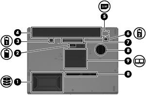 Komponenten an der Unterseite Komponente (1) Festplattenschacht Enthält die Festplatte. (2) Anschluss für optionalen Akku Zum Anschließen eines optionalen Akkus.