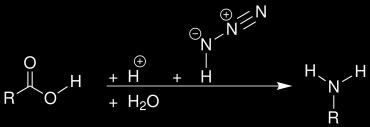 Stickstoffchemie
