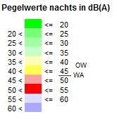 Abbildung 4 Pegelverteilung nachts,