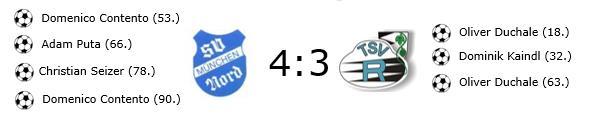 8. Spieltag: SV Nord Lerchenau TSV I Rohrbach gibt 2 Tore-Führung aus der Hand Nichts war es am Ende mit dem fünften Sieg in Folge.