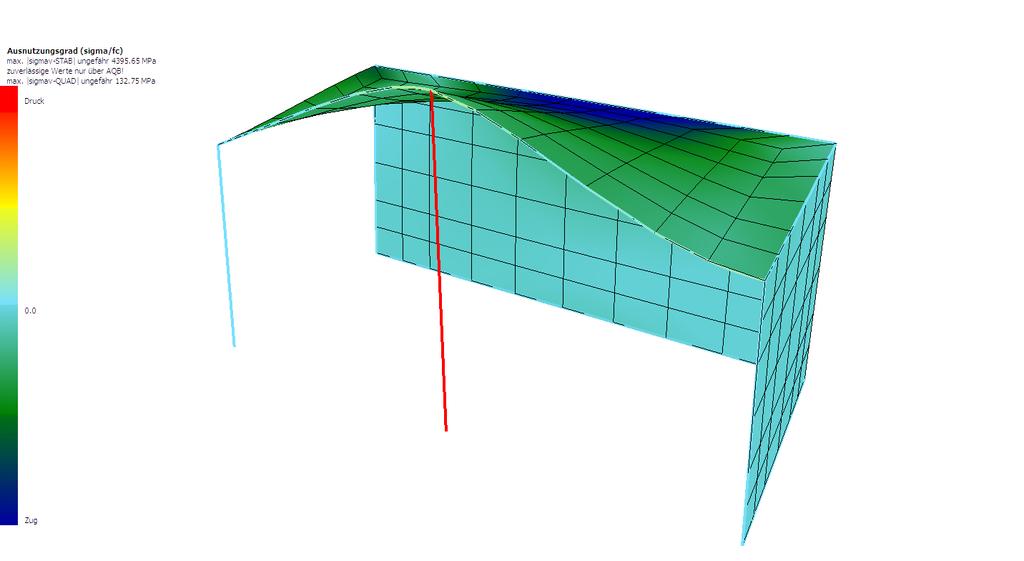 6.2 Analyse Abbildung 6.2: Einflussfunktion für die Normalkraft in der Stütze Daraus resultiert eine Verformung (siehe Bild 6.2) und die Schnittgrößen im System.