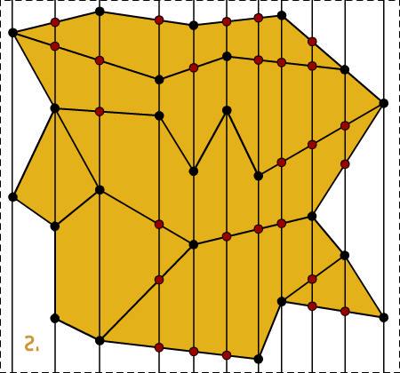Folie 9 von 19 Lösungsansatz 2 Konstruktion der Streifenkarte S' Vorgehen: Konstruktion einer Karte S' durch Aufteilung der
