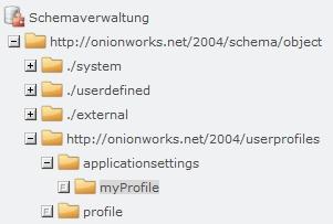 2 Vorgehensweise im Editor V1 Prinzipiell kann Ihr Profil überall eingeordnet sein. Wichtig ist nur, dass es ein Kindschema von "http://onionworks.net/2004/userprofiles/profile" ist!