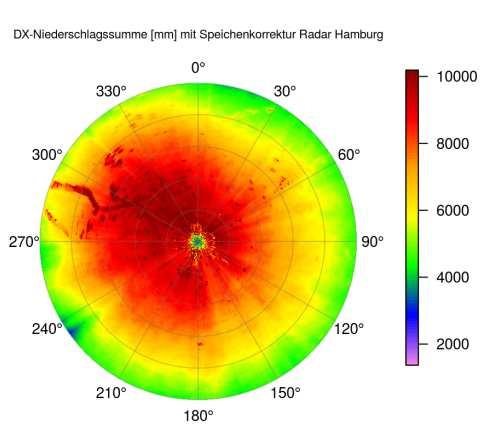 3 Radarklimatologie Speichenkorrektur Beispiel: Radar Hamburg Verfahren nach Jacobi et al.