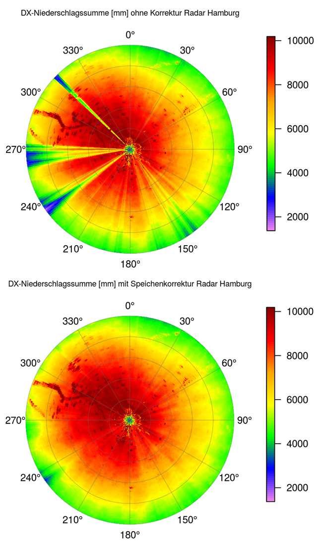 3 Radarklimatologie Neue
