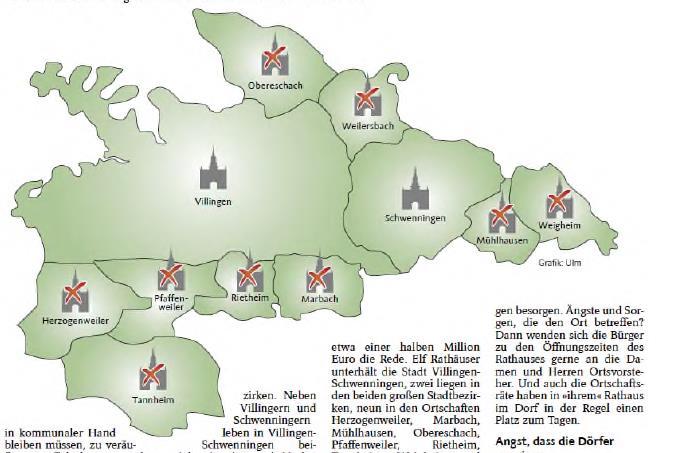 KGSt Köln, VS, Vorstellung Strategische Zielplanung,