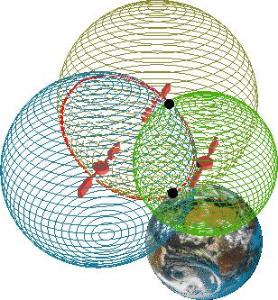 Satelliten Satelliten Atomuhren für extrem genaue Zeitmessung