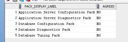 OEM & Management Packs Auswertung der Management Lizenzen vor dem erstmaligen Starten der Database Control