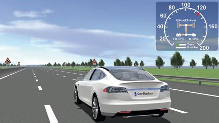 Online-Evaluation mit realistischer Visualisierung Mit den Visualisierungswerkzeugen unserer CarMaker-