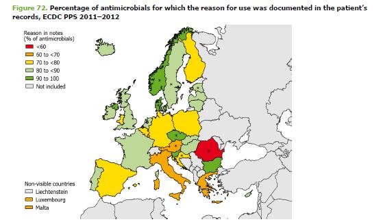 EU Verwendung von Antimikrobiellen Substanzen ECDC PPS