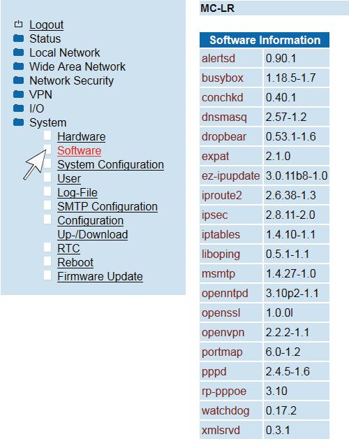 1.9.2 Software In diesem Menüpunkt sind alle installierten Software-Module mit Versionskennung