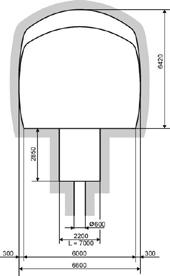 Typ B: Salzkissen 3.