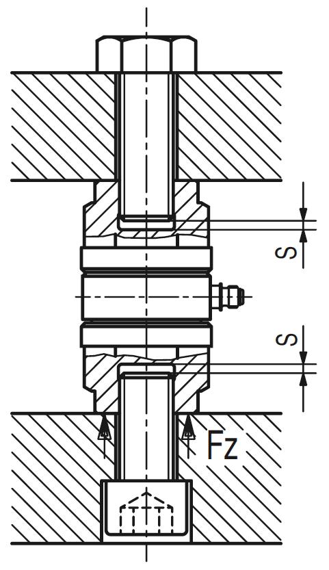 Einbaubeispiele, verschiedene Arten der Krafteinleitung Beispiel A Beispiel B Beispiel C Krafteinleitung von Druckkräften Beispiel D Belastung