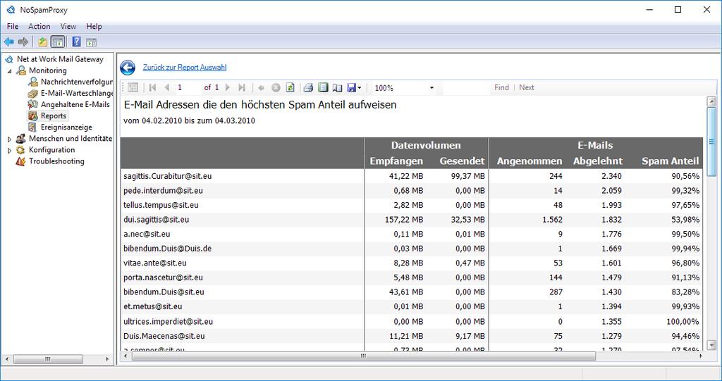 Monitoring 23) Wie auch im Abschnitt Datenverkehr & Spam Report können Sie den Zeitraum und den Umfang des jeweiligen Reports festlegen.