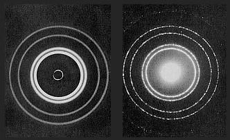 Das quantenmechanische Bild eines Atoms Das naive Modell eines Atoms, welches aus einem massereichen positiv geladenen Kern und aus Elektronen, die wie die Planeten die Sonne den Atomkern umlaufen,
