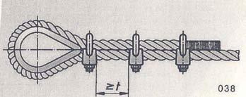 Seil/Seilteil falls >10% des Querschnittes angegriffen und/oder ein deutliches Knicken im Seil feststellbar und/oder ein bis mehrere Stränge