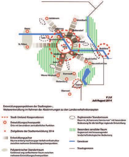 Abb. 23: Entwicklungsperspektiven der Stadtregion+ Quelle: PGO, 2011, eigene Ergänzungen EINE WACHSENDE REGION Wien soll längerfristig (2030+) um 270.