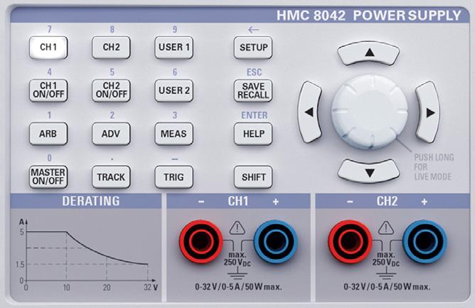 3: User panel HMC8042 (2 channel instrument) 9 10 9 Fig. 2.