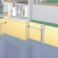 Grundlagen Grundwasser 3 0 m Anschließend ist bei der Unteren Wasserbehörde eine Erlaubnis zur Entnahme und Wiedereinleitung von Grundwasser für Heizzwecke einzuholen.