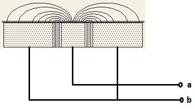 Aufgabe 2 (10 Punkte) Zur kontinuierlichen Foliendickenmessung an einer Blasfolienanlage wird häufig ein in der Folienflachlegung angeordnetes kapazitives Messsystem verwendet.