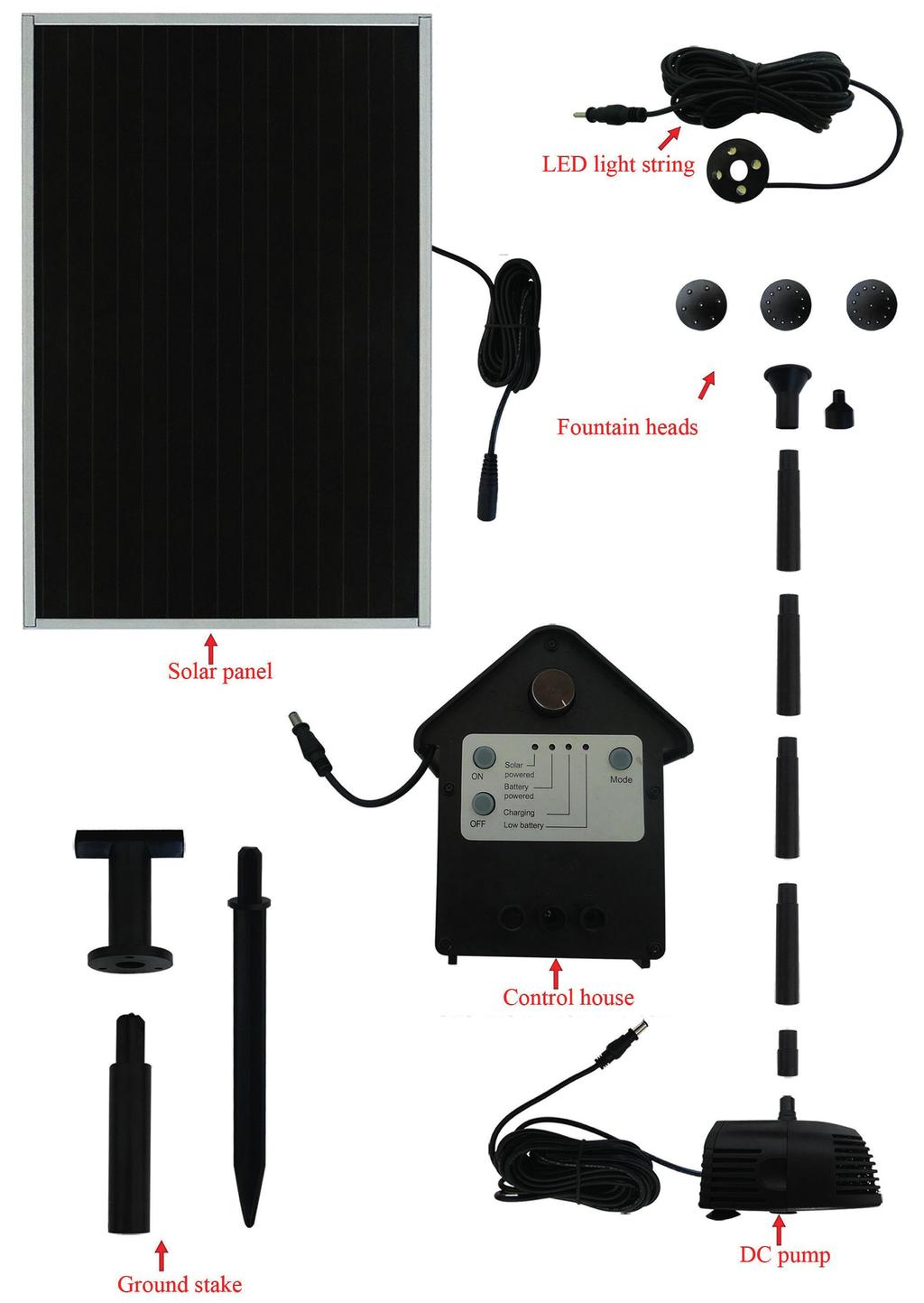Technical Data Item # 10029901 10029902 Solar panel power 3W 5W Input voltage 6-9V DC 6-9V DC Water flow (max.) 250 l/h 400-500 l/h Water lift (max.) 1.2m 1.4m Projection height 0.6m 0.