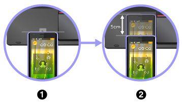 Pairing Ihres Computers mit einer NFC-Karte Bevor Sie beginnen, vergewissern Sie sich, dass es sich um eine NDEF (NFC Data Exchange Format)-Karte handelt, andernfalls wird die Karte nicht erkannt.