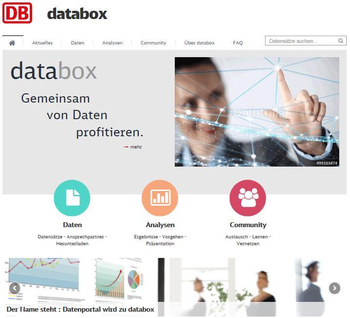 Datenaustausch Gemeinsam von Daten profitieren Datenportal databox Gemeinsame Initiative von