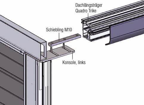 Montage Dachlängsträger GETO Sider Alu / GETO Sider Stahl (ohne Hubdach) Montage-Schieblinge M10 vorn und hinten in die Profilkammern einführen 2