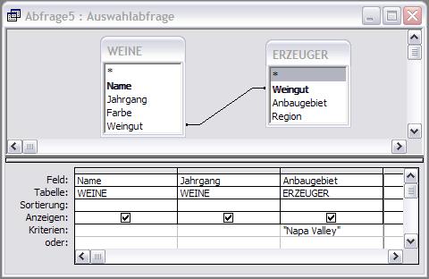 Anfragekalküle Access: Verbund Sattler / Saake