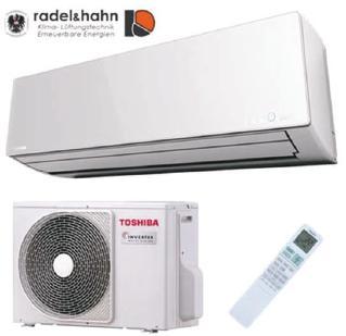 Radel&Hahn Produktpalette Klimaanlagen