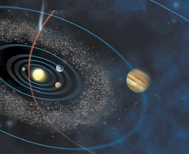Woher kommen die meisten Meteorite? Der Asteroidengürtel Jupiters starkes Gravitationsfeld verhinderte die Bildung eines Planeten.