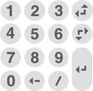 Mittels Ziffernblock (25) wird nun die Elementnummer für den vorher ausgewählten Elementtyp eingegeben und mit der Enter-Taste bestätigt. Eine Elementnummer liegt im Bereich von 1 bis 65535.