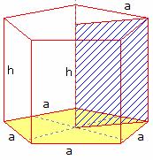 Oberflächeninhalt A = n/4 a² cot (π/n) + n a² Mantelflächeninhalt M = n a² Volumen V = n/4 a³ cot (π/n) = 2n r³ tan² (π/n) = 2n ρ³ cos (π/n) / sin 4 (π/n) V = 2n R³ sin² (π/n) cos (π/n) / ((sin²