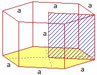 Regelmäßiges sechsseitiges Prisma (3) Das hier betrachtete Prisma besitzt eine regelmäßige, sechsseitige Grundfläche mit den Kantenlänge a. Außerdem ist die Höhe h des Prismas gleich der Grundkante a.