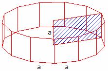 cos (2π/11)) Seitenkante a = 2R sin (π/11) / (sin² (π/11) +1) = 2r / cot (π/11) = 2ρ / sin (π/11) Oberflächeninhalt A = 22a² / (4 tan(π/11)) + 11 a² Mantelflächeninhalt M = 11 a² Volumen V = 11a³ /