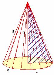 Seite a 0,478631328574 (s² - h²) = 2 (s² - h s ²) 0,492955726063 (h s ² - h²) Flächenhöhe h s 0,619176897923 (10,7338292061 a² + 2,60837790010 h²) = (s² - a²/4) 1130 Gerade vierzehnseitige Pyramide