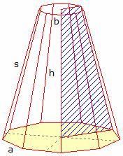 V = 3/8 (a²+ab+b²)/sin(π/9)² cos(π/9) (4h s ² - (a²-2ab+b²+4h s ²) cos²(π/9)) Oberfläche A = 9(a+b)/2/sin (π/9) (h² sin² (π/9) + (a-b)²/4 cos² (π/9)) + (a²+b²) 9/4 cot (π/9) A = 9/4 ((a²+b²) cot