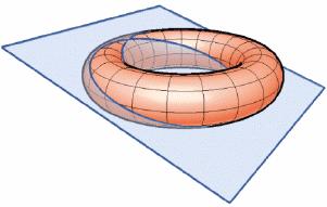 entsteht ein ringförmiger Körper, ein Torus. Wenn sich statt des ganzen Kreises, nur das Segment ECD um B dreht, so entsteht ein Segmenttorus.