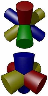 Die Kugeloberfläche ist nicht abwickelbar. Torsen Folgende Flächenklassen sind Torsen: Zylinderflächen Bei einer Zylinderfläche wird eine Gerade e so bewegt, dass sie ihre Richtung beibehält.