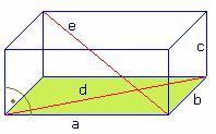 begrenzter Körper. Je zwei gegenüberliegende Rechtecke sich kongruent. Sind zwei aufeinander senkrechte Kanten eines Quaders einander gleich, so erhält man eine quadratische Säule.