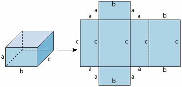 Bei geringer Höhe wird die quadratische Säule auch quadratische Platte genannt.
