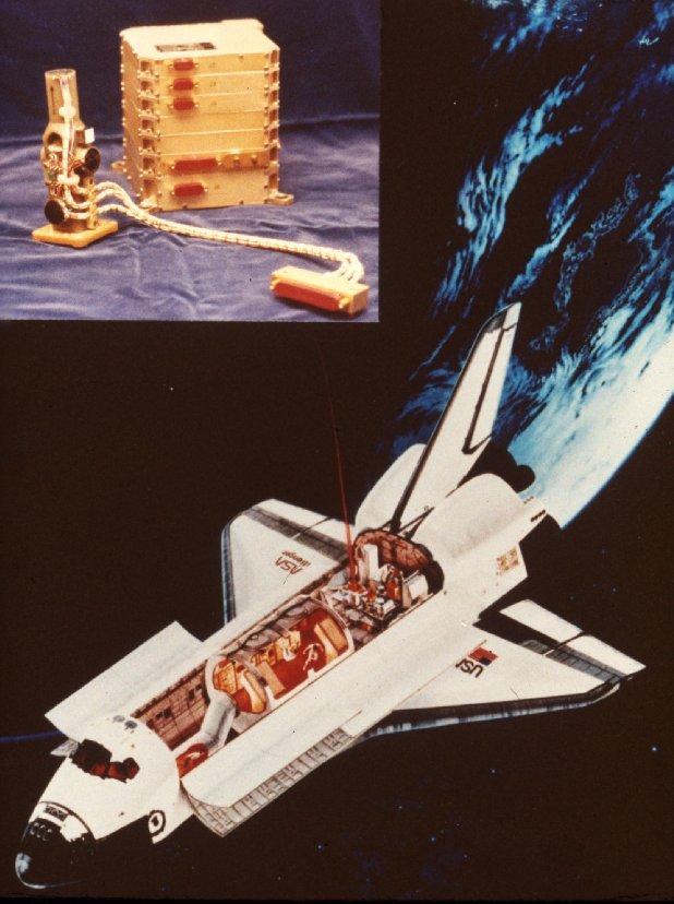 Spacelab 1, Space Shuttle - Flug Nr.