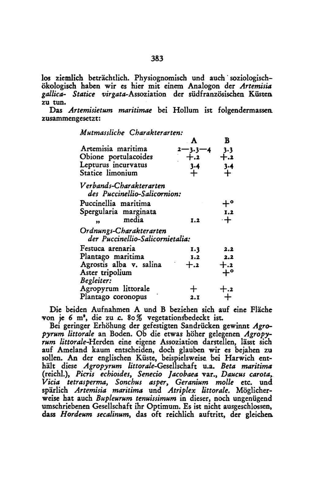 383 los ziemlich beträchtlich Physiognomisch und auch soziologischökologisch haben wir es hier mit einem Analogon der Artemisia gallica- Statice virgata- Assoziation der südfranzösischen Küsten zu