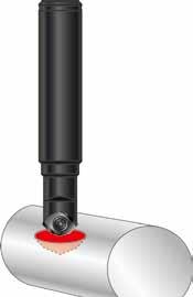 Technik die Doppelspitze >> die Doppelspitze Formel P req. = Dreq. x 0.5 - P P = Abstand zwischen 145 und theoretischer 90 Spitze 0.5 = fester Faktor für die Berechnung req.