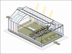 Solare Klärschlammtrocknung 1 2 120m 12m Anlagenbestandteile 1 Trocknungshalle 2