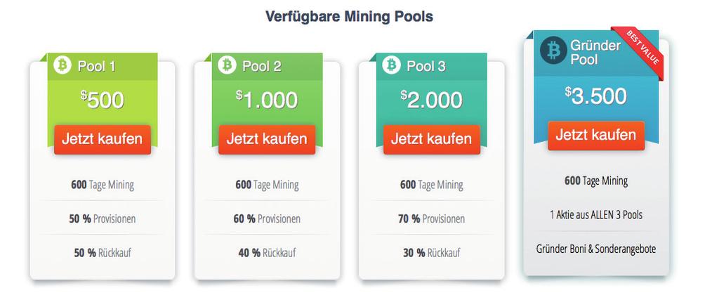 26.) Mining Pool kaufen Wählen Sie einen Pool aus. Wenn Sie einen Anteil eines beliebigen Pools erwerben beginnt Ihr 600-tägiger Mining Vertrag erst nach 10 Tagen.